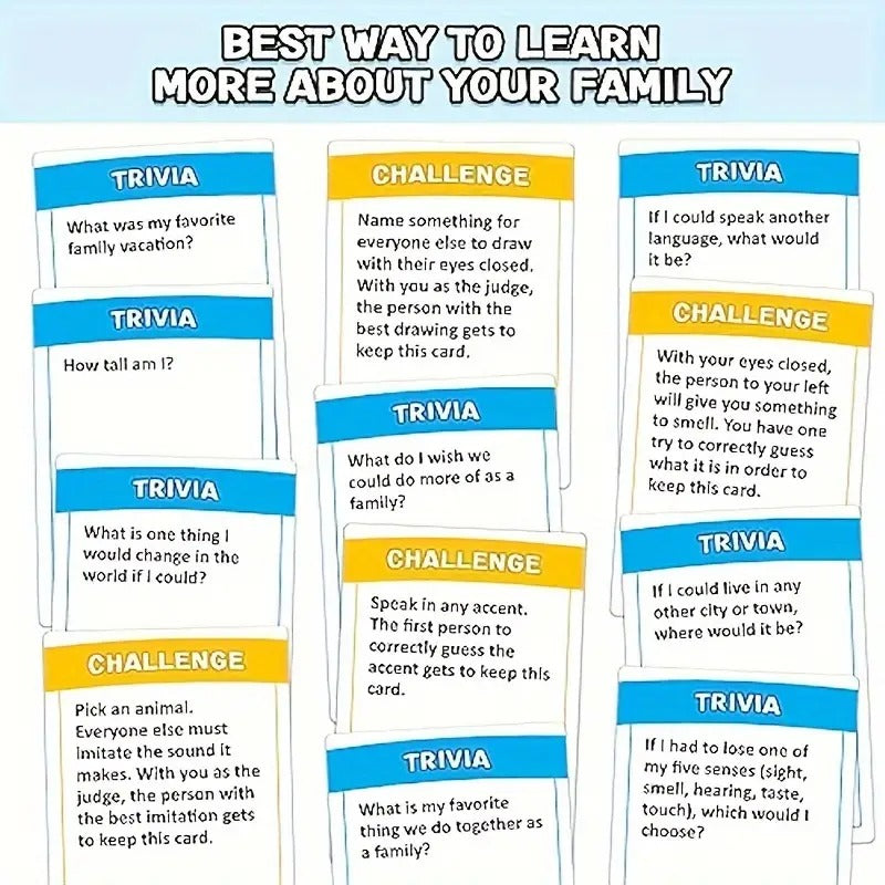 Do You Really Know Your Family Card Game