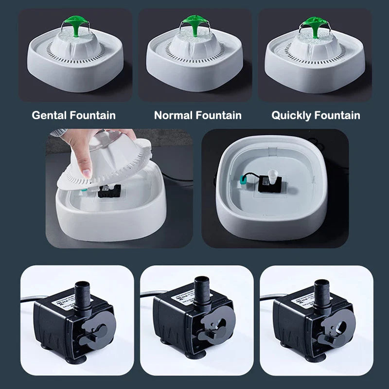Automatic Cat Water Fountain (1.3L)