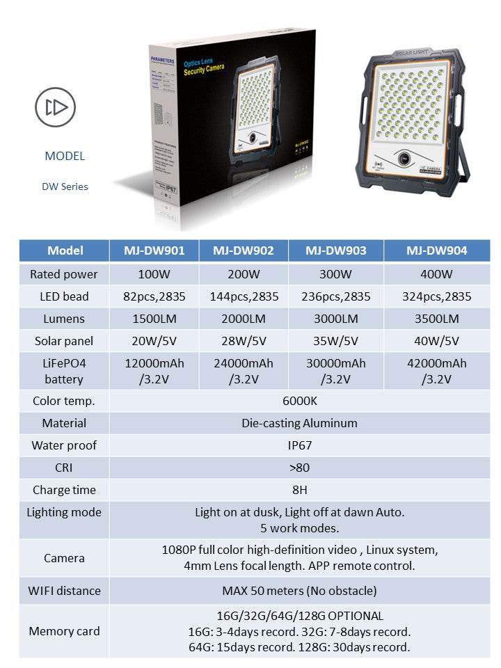 Solar Security Lights With WIFI Camera (100W)