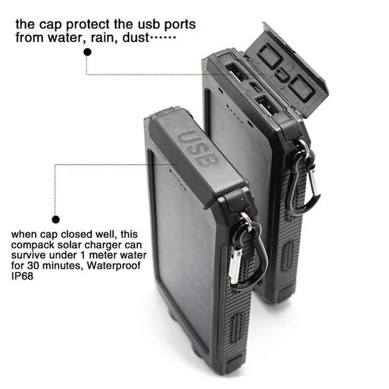 Portable Power Bank (20,000mAh)