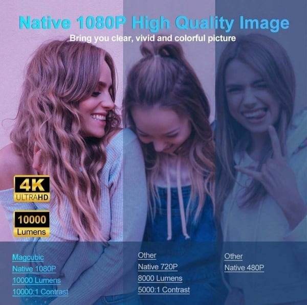 4K Portable Projector With Screen Mirroring