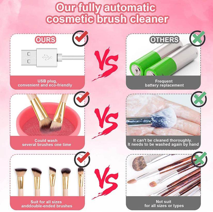 Electric Make-Up Brush Cleaner