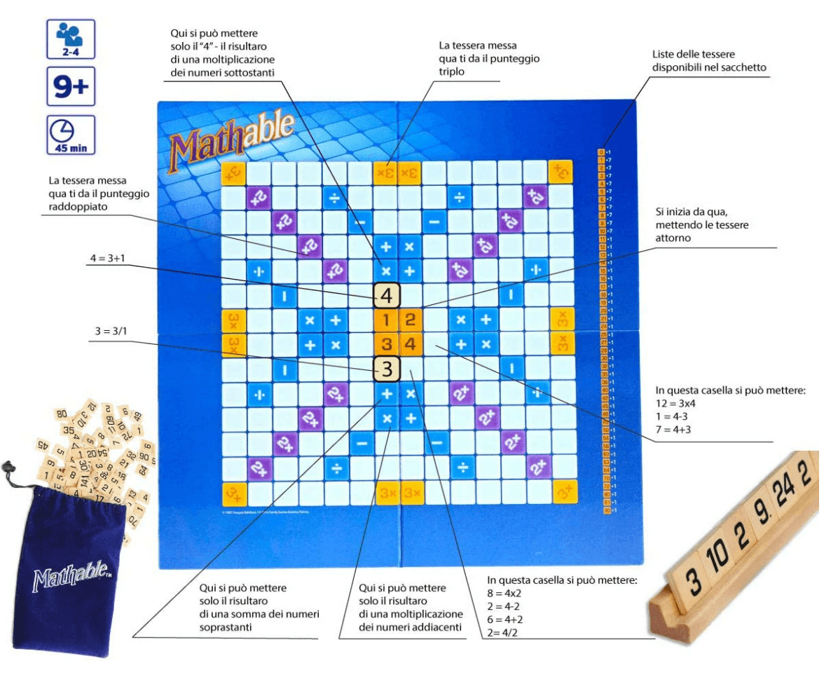 Mathable Deluxe Board Game