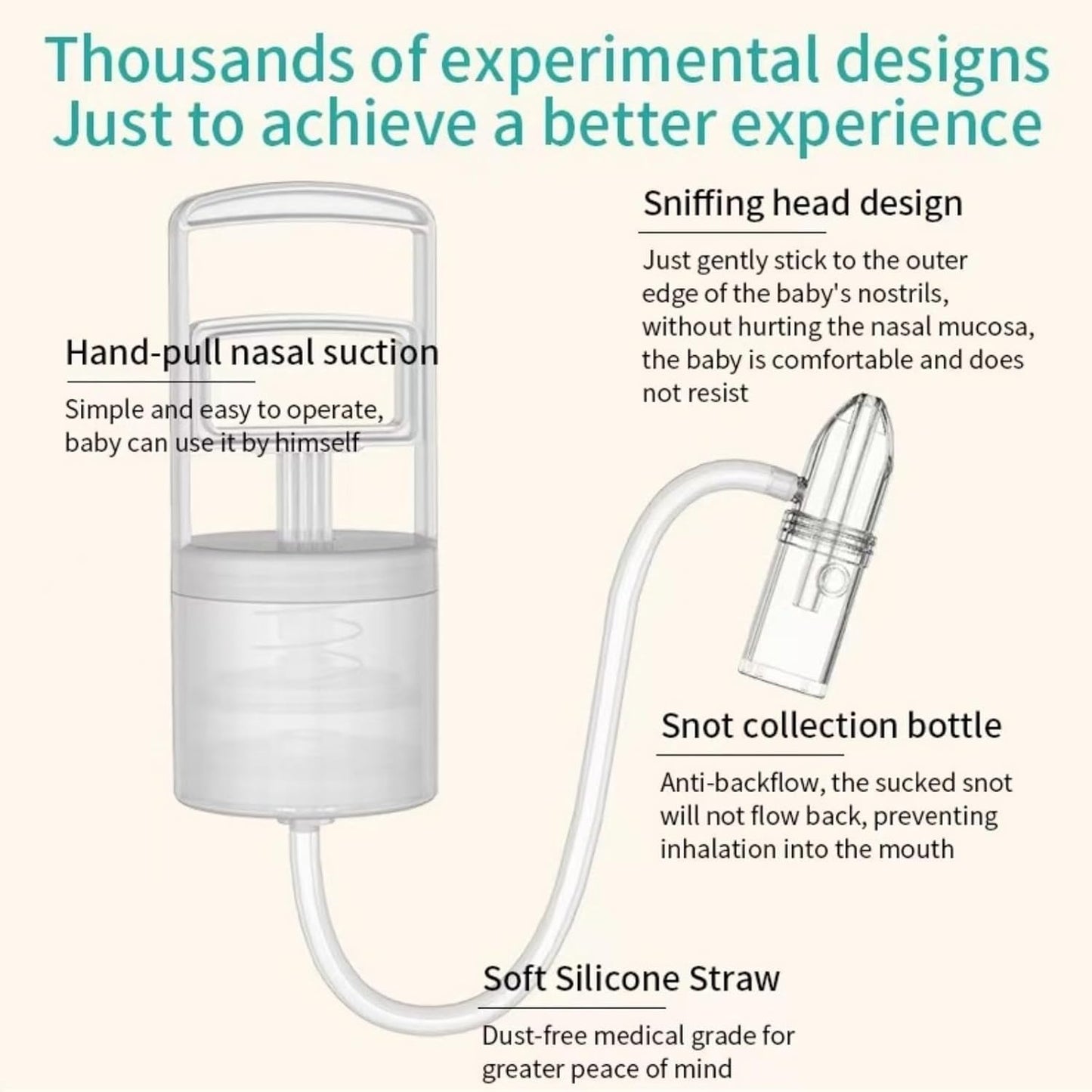 Baby Nasal Aspirator BPA-Free Infant Mucus Remover