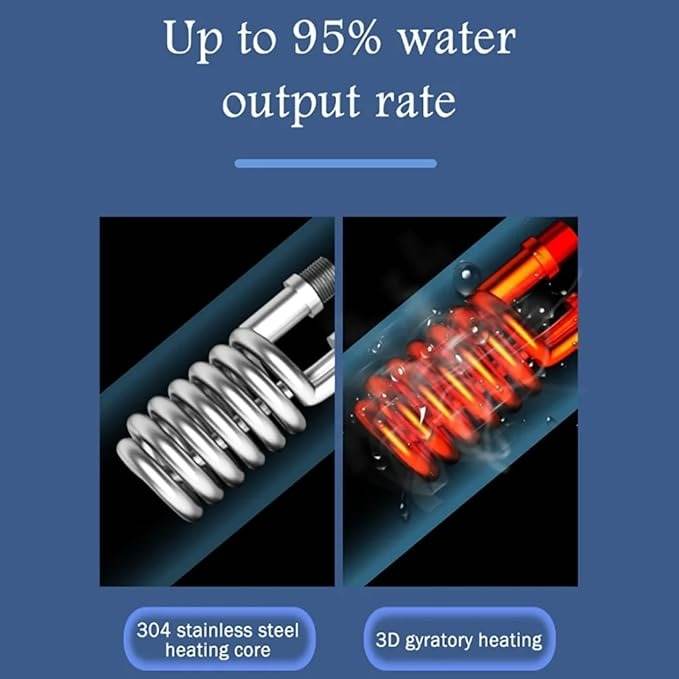 Portable Electric Heater