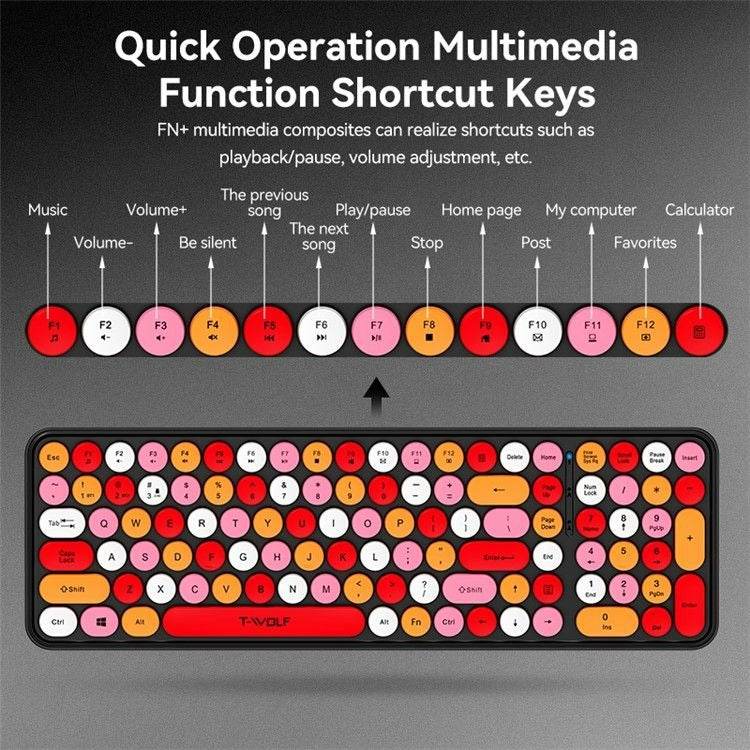 Wireless Home Office Keyboard Mouse Set (Black)