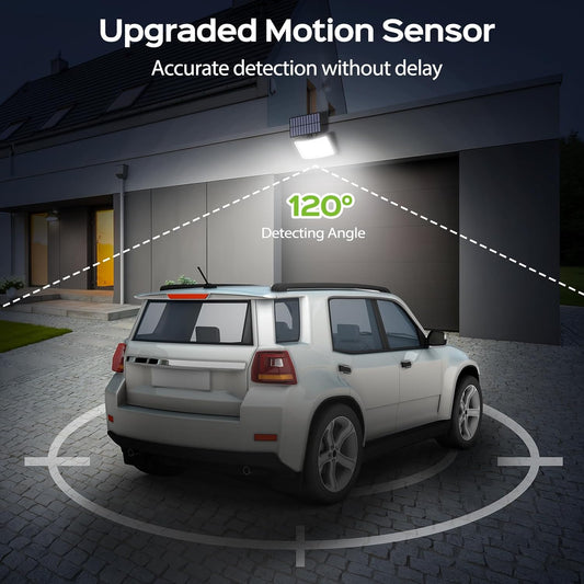 Solar Powered Security Flood Light