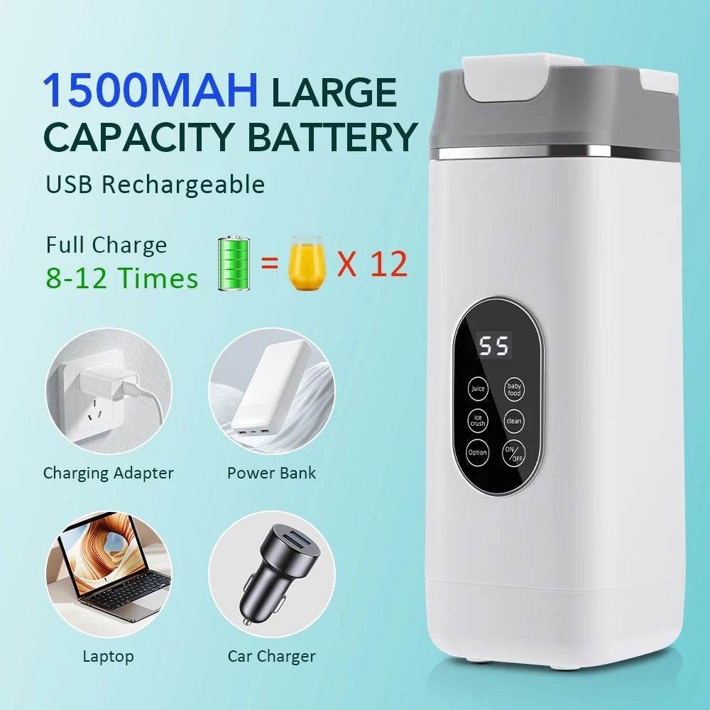 Mini Electric Blender