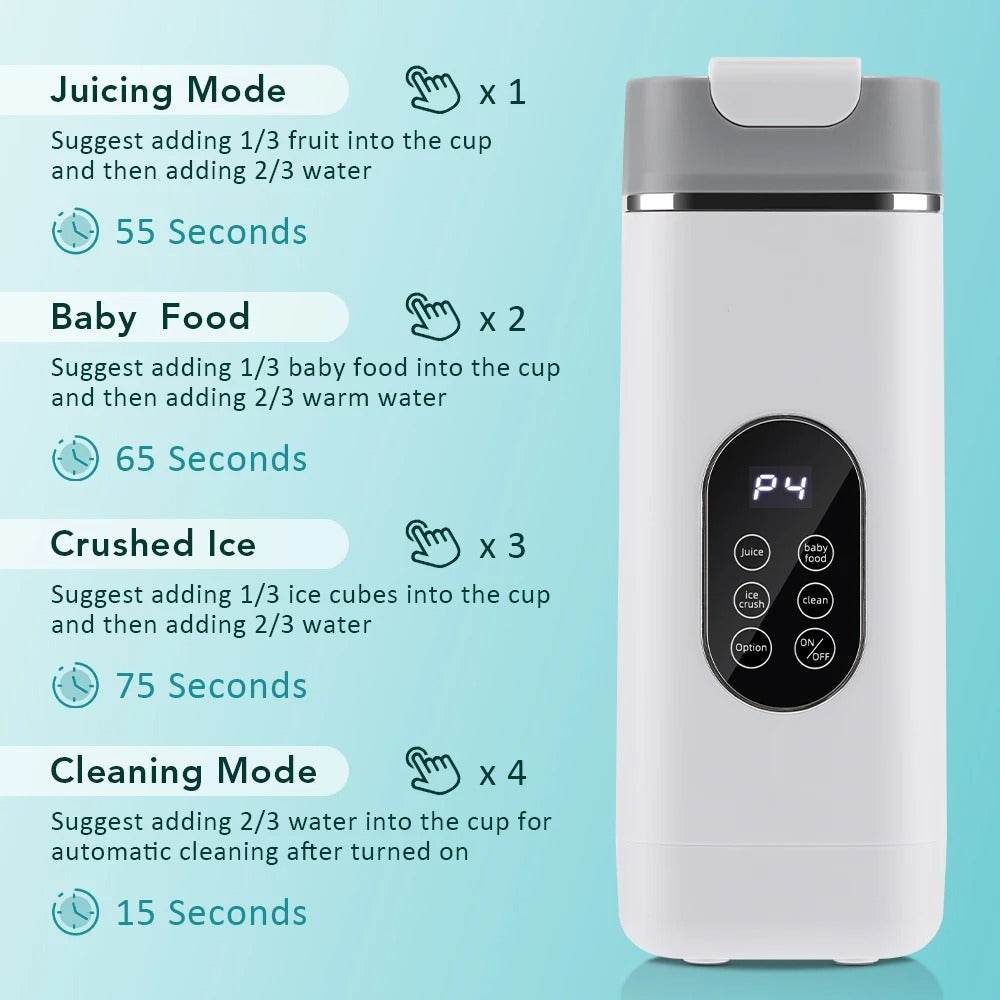 Mini Electric Blender