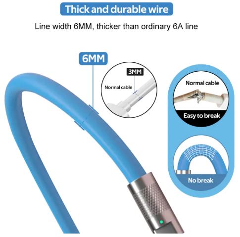 Super Fast Charge (120W)(6A)(Type C)