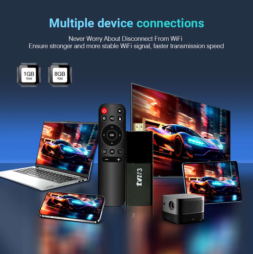 TVR3+ TV Stick 8K Android 14.0 Google TV
