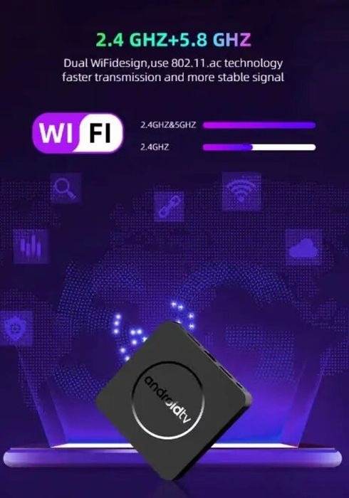 Google TV Android 14.0 Watch TV Box