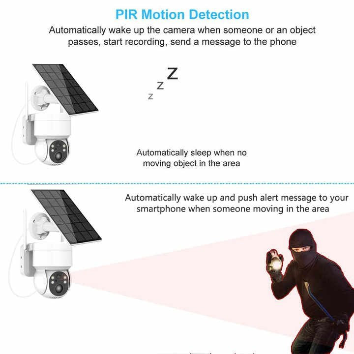 Solar Powered Smart Wi-Fi Wireless Security Camera