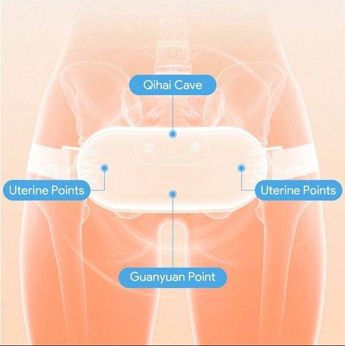 Cordless Menstrual Heating Belt With LED Smart Display