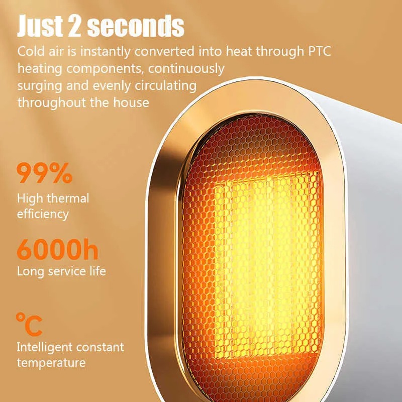 1200W Desktop Electric Heater