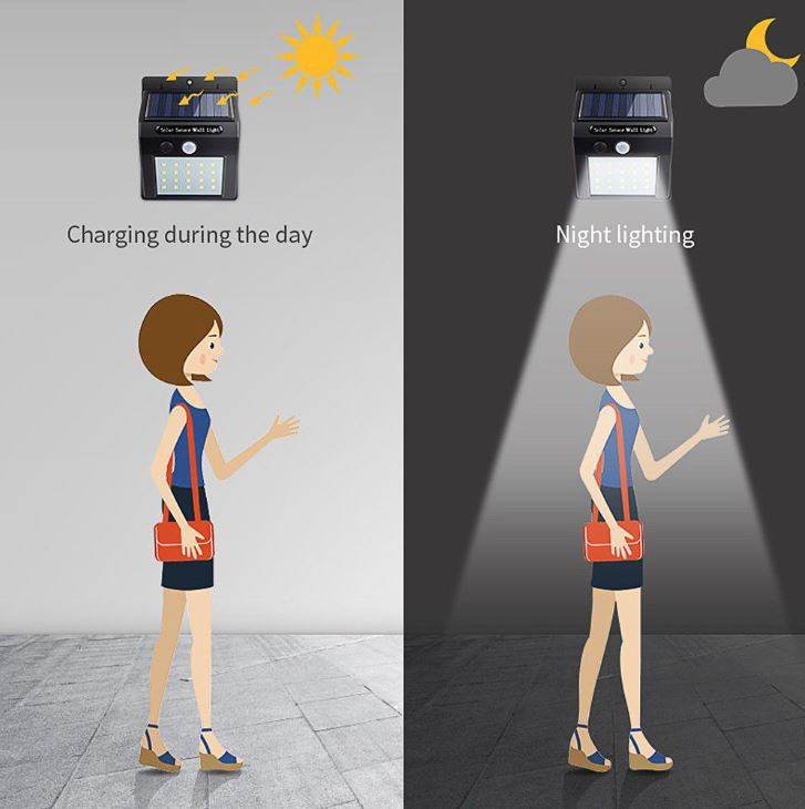6 Set Solar Sensor Wall Light