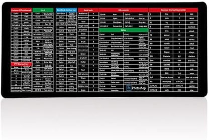Large Professional Keyboard Shortcut Reference Mouse Pad