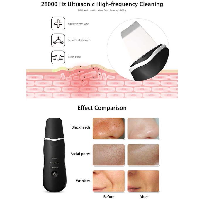 Rechargeable Ultrasonic Facial Cleanser