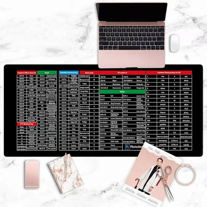 Large Professional Keyboard Shortcut Reference Mouse Pad