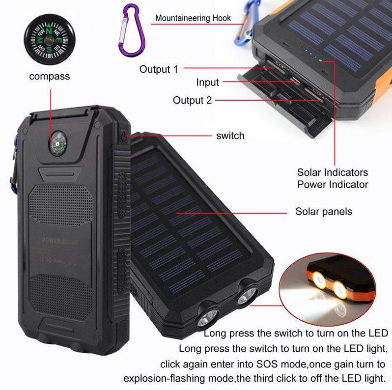 Portable Power Bank (20,000mAh)