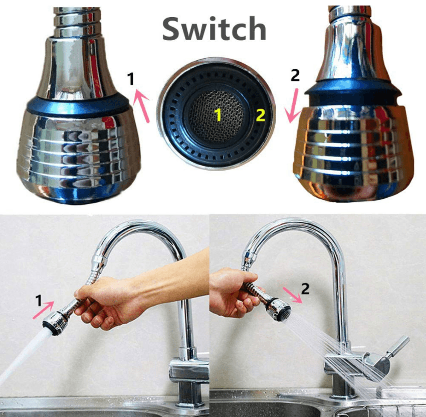 Turbo Flex 360 Sink Faucet Sprayer Jet Stream