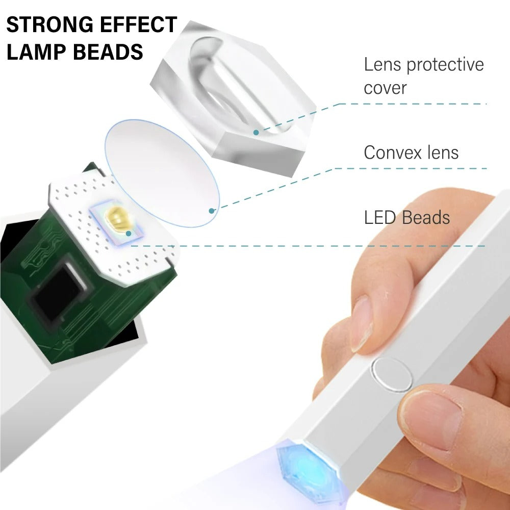 USB UV Pen Nail Drying Torch