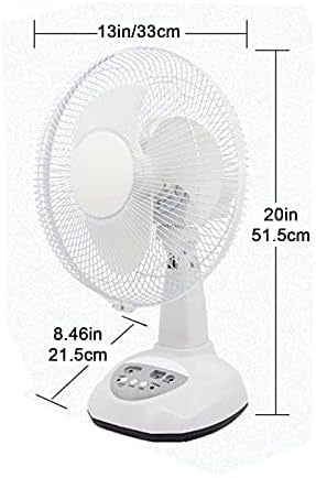 Solar Fan System