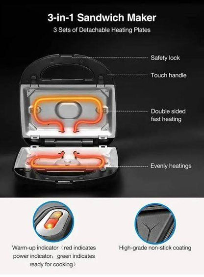 3in1 Sandwich Waffle Steak Maker - DMC Wholesale