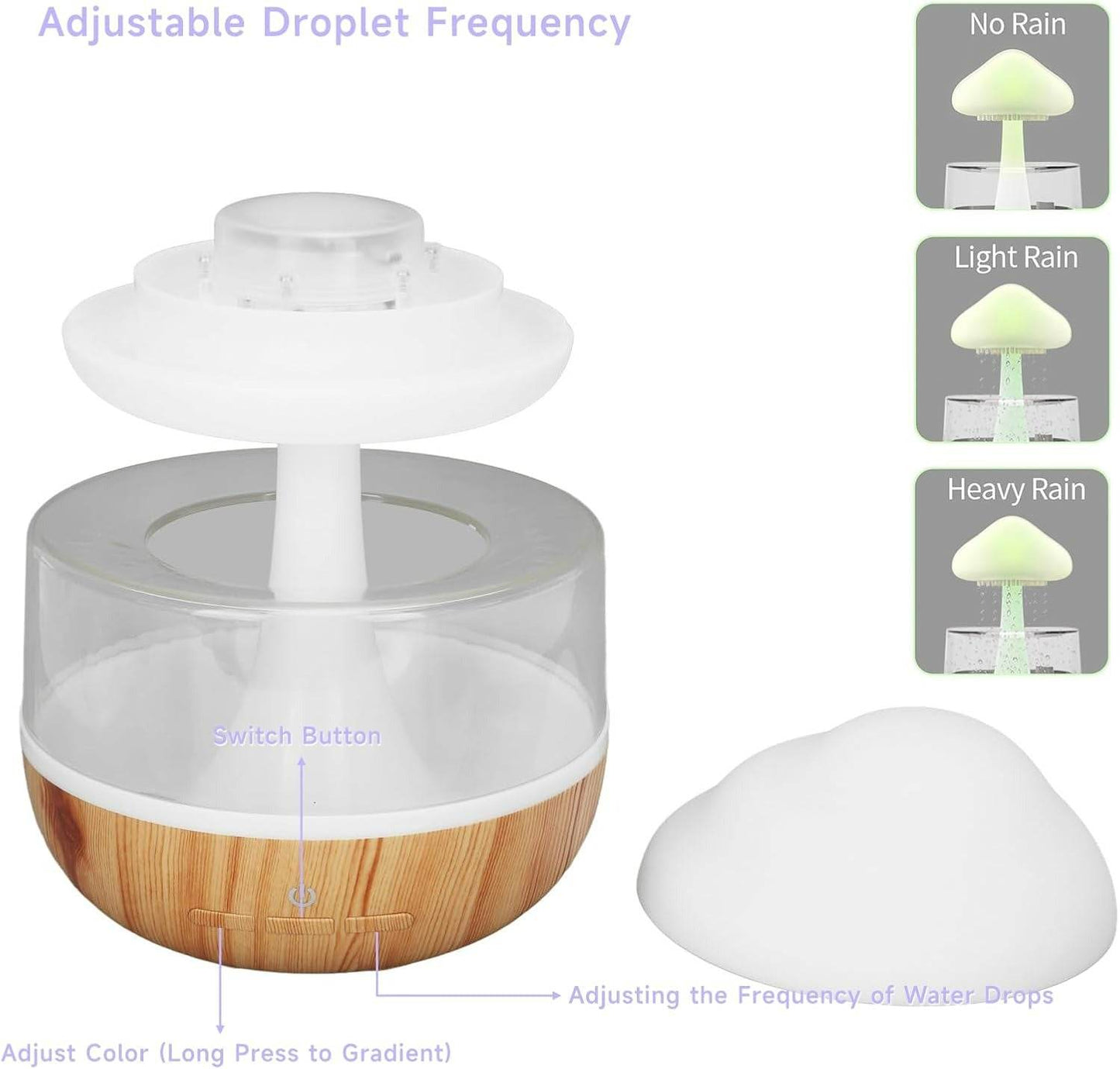 Water Dripping Rain Cloud Humidifier