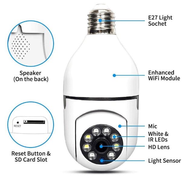 Screw In WIFI Smart Camera