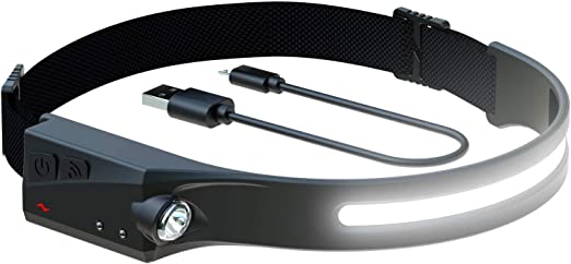 Rechargeable Induction Headlamp With All Perspectives