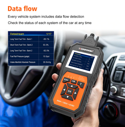 Car Full System Fault Scanner diagnostic Tool