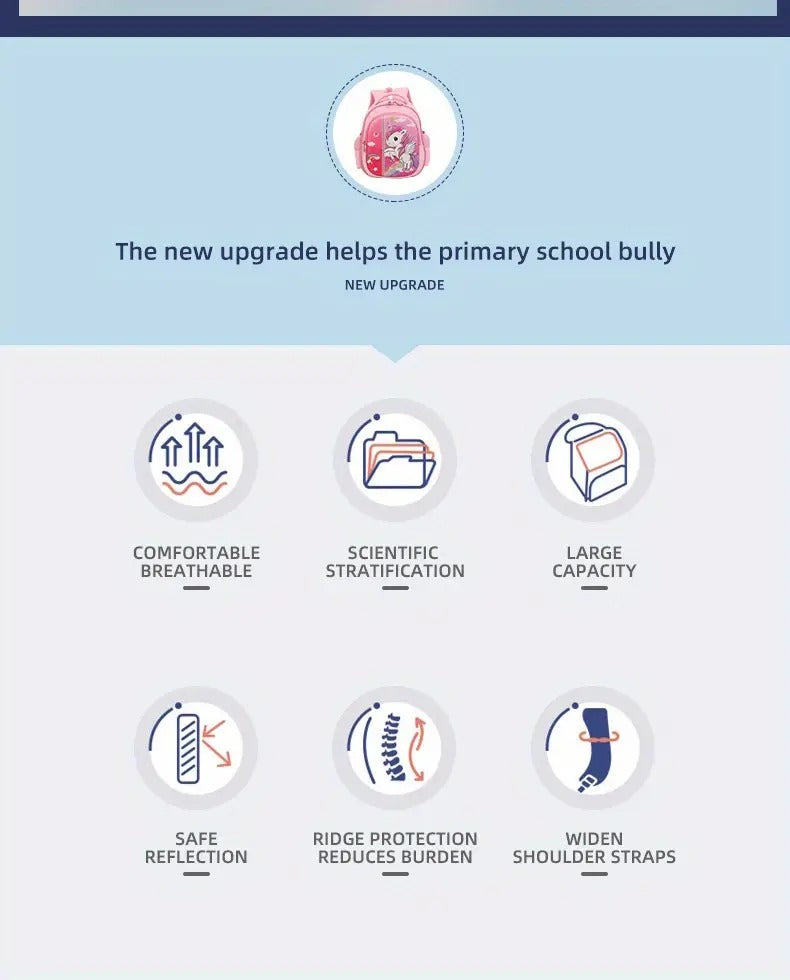 Cartoon Kids Backpack