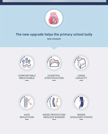 Cartoon Kids Backpack