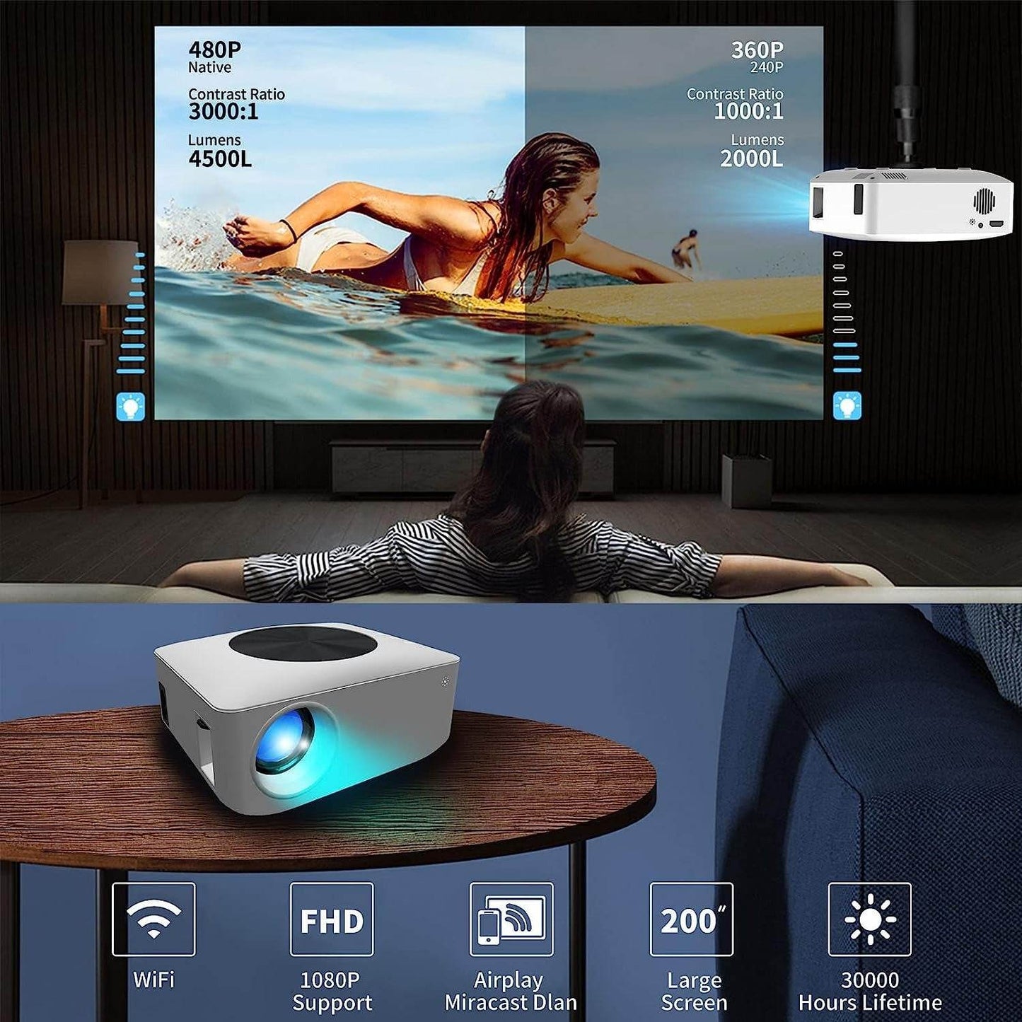 HD Outdoor Theater Projector