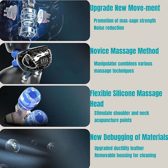 Massagers for Neck and Shoulder with Heat