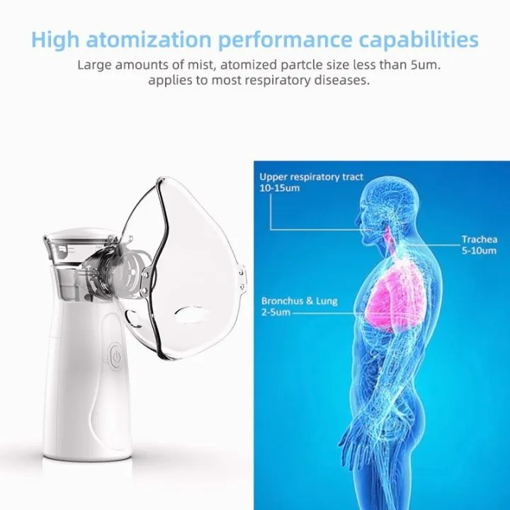 Mini Vaporiser Nebuliser (USB Only)