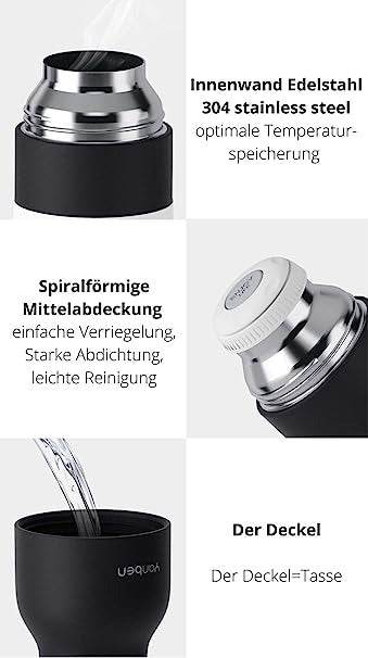 Double Walled Stainless Steel Flask - DMC Wholesale