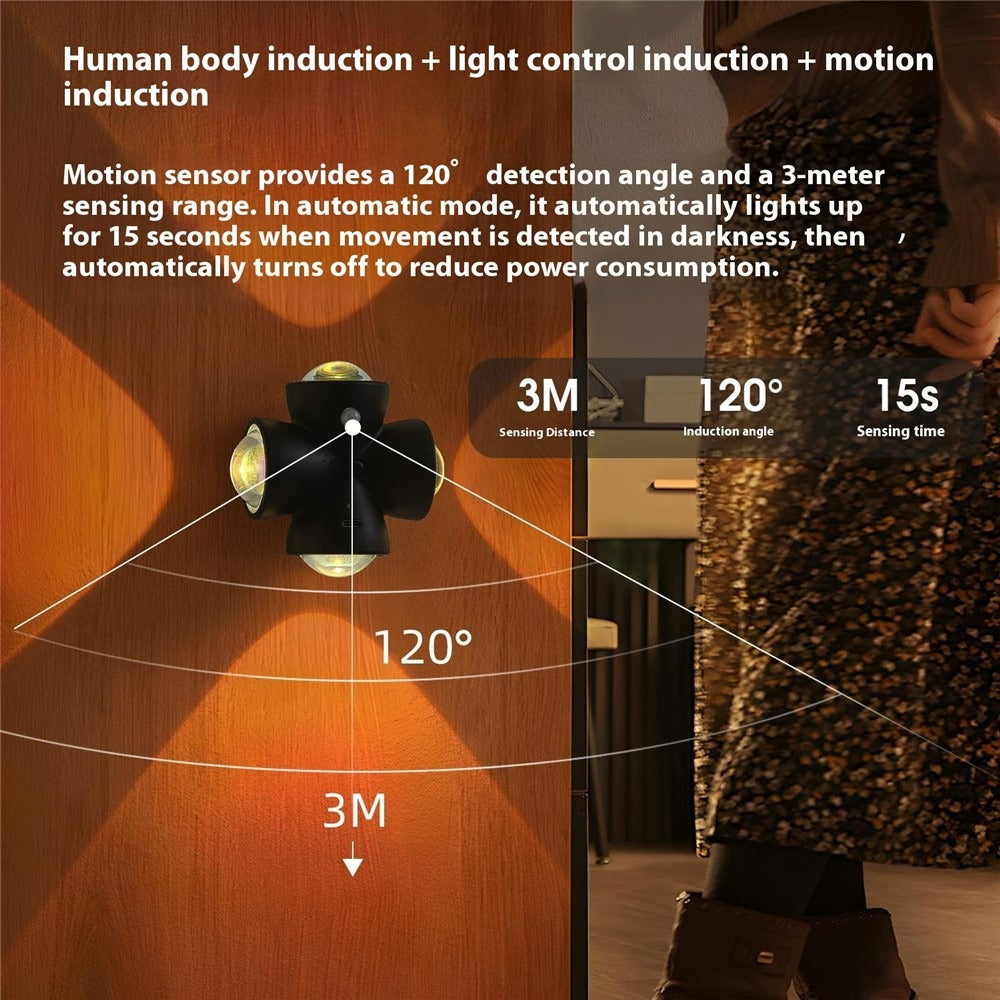 Rechargeable Magnetic Motion Sensor Night Light
