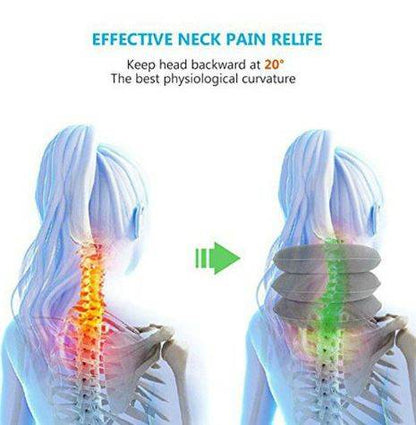 Cervical Neck Traction Device Pillow - DMC Wholesale