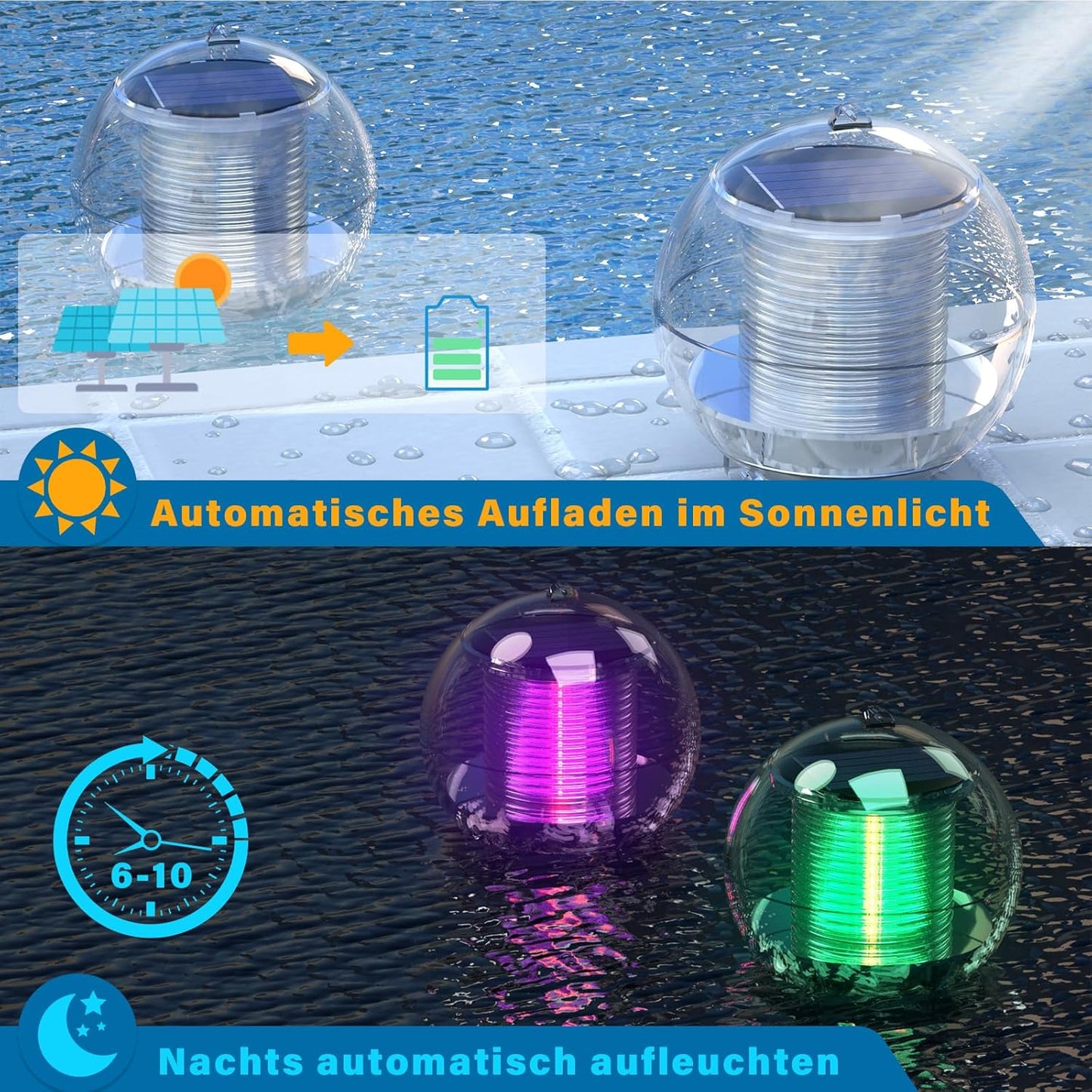 Solar Powered Colorful Water Floating Ball