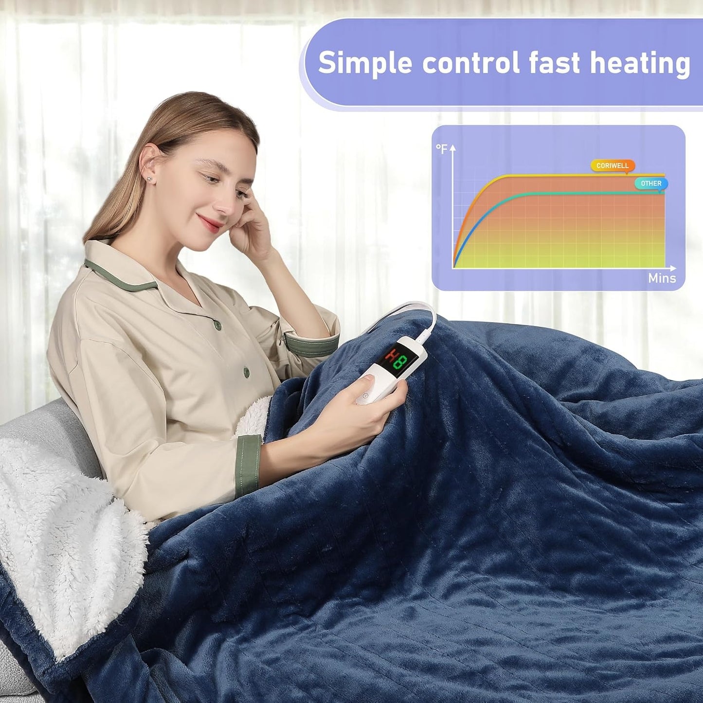 Heated Blanket With Auto Shut Off (80x150cm)