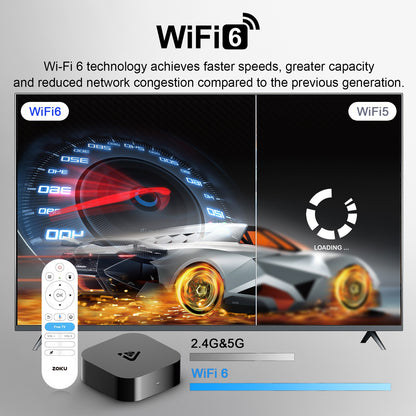ZOKU 8K Android TV Box Allwinner H313 Smart Media Player