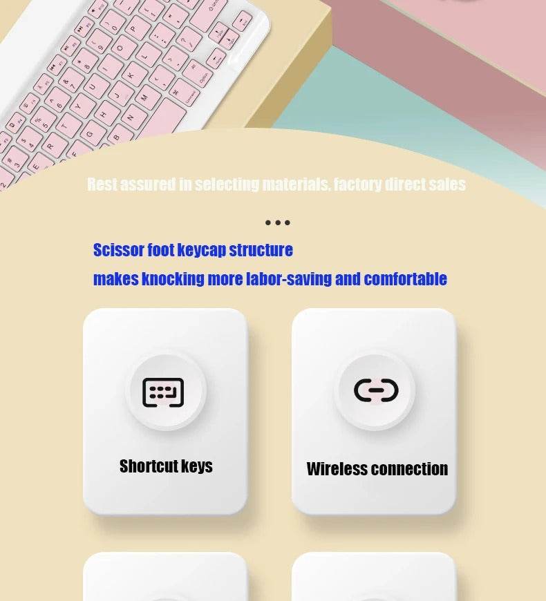 Wireless Mini Keyboard and Mouse Combo