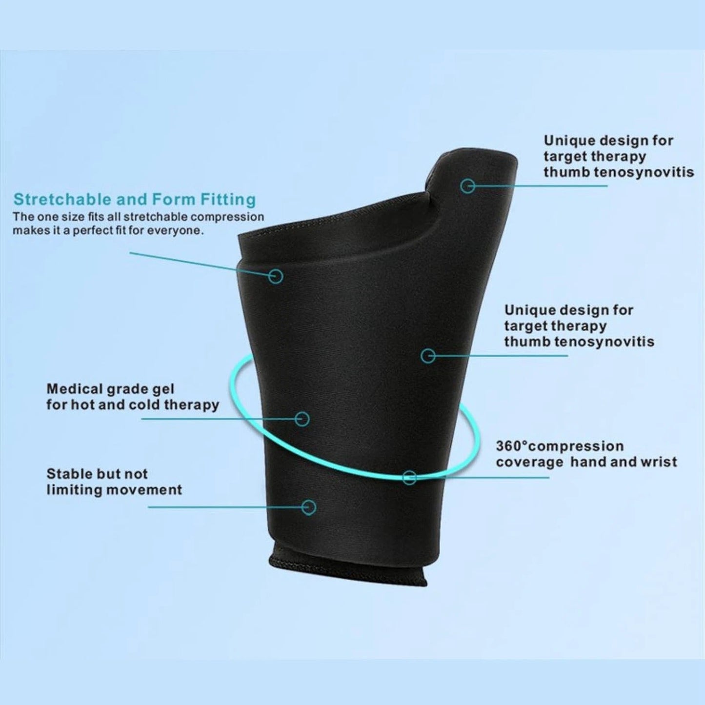 Cold Compress Wrist Glove