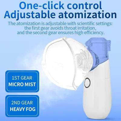Portable Respiratory Relief Mesh Nebuliser