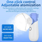 Portable Respiratory Relief Mesh Nebuliser