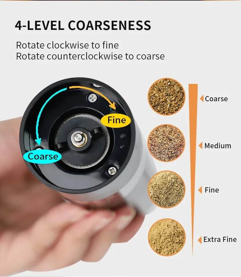 USB Rechargeable Electric Salt and Pepper Grinder Set