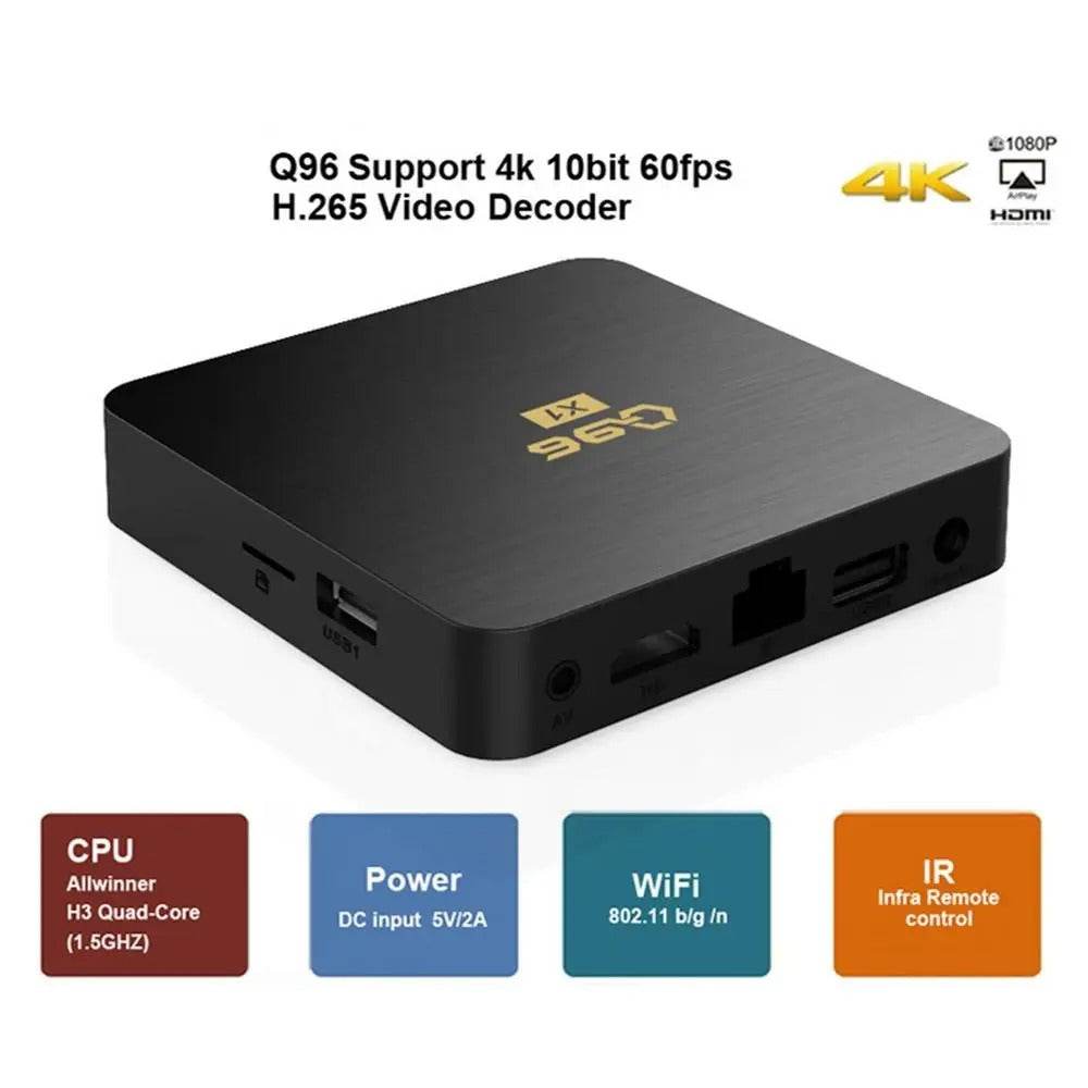 Smart TV Box Q96 X1