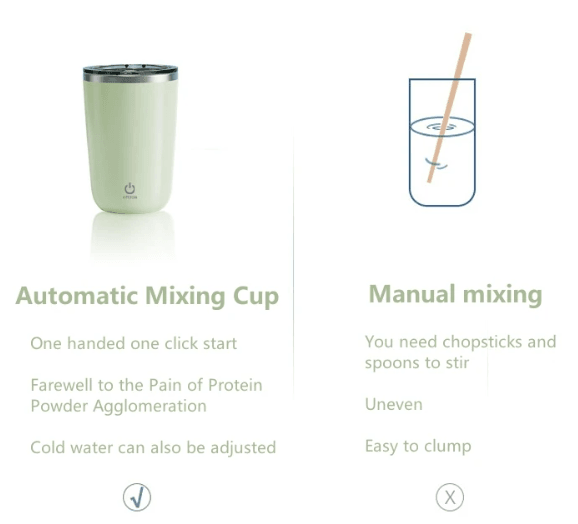 Magnetic Stirring Cup